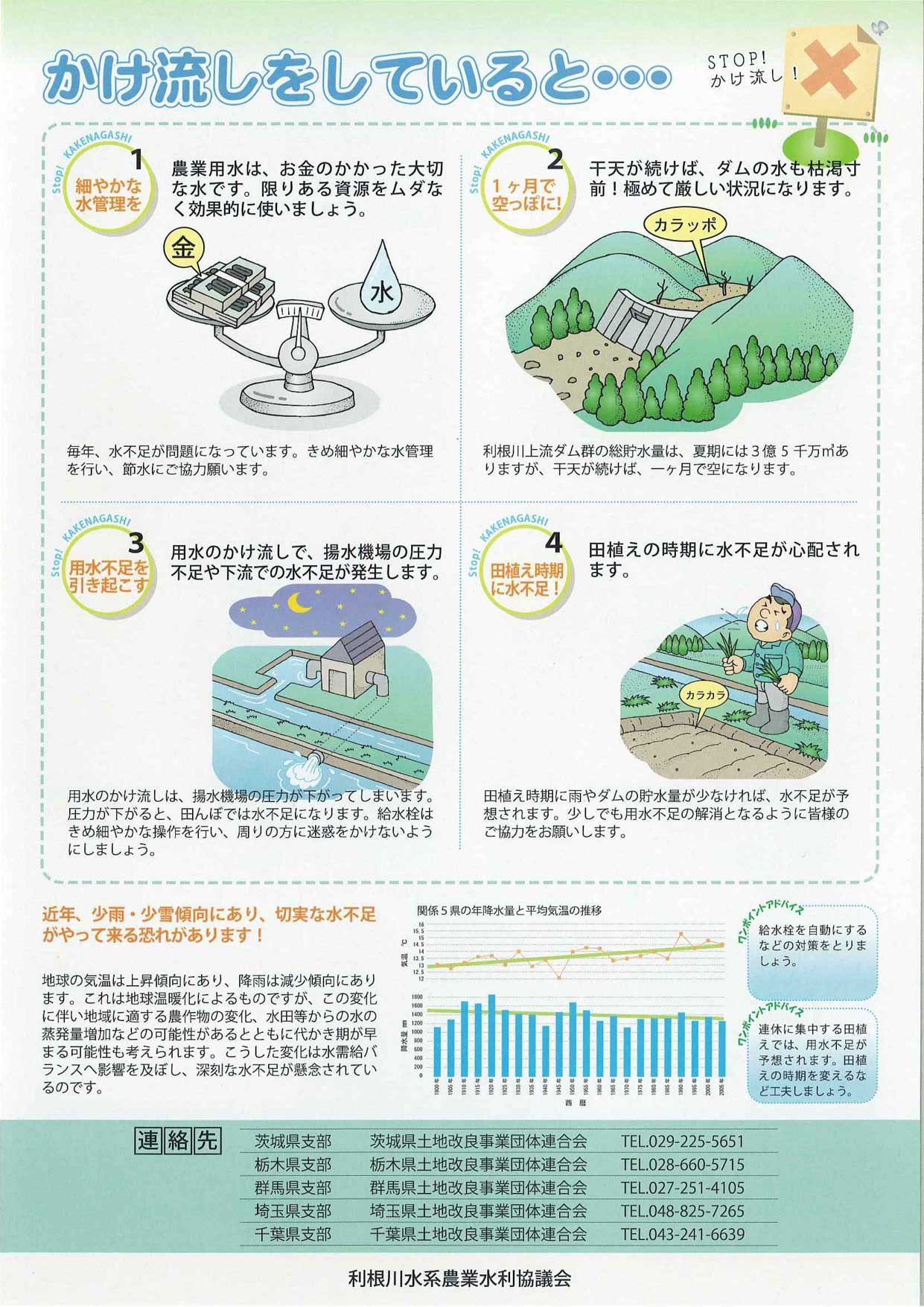 Highslide JS